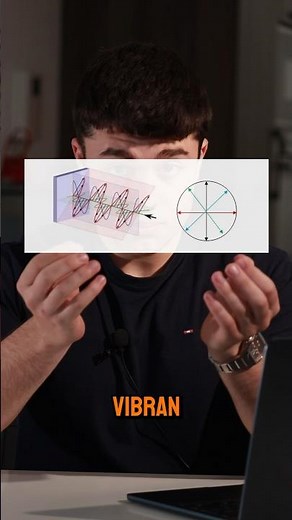 Qué son realmente las lentes polarizadas? #polarizacion #gafas #fisica #luz #ondas
