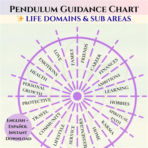 Printable Pendulum Board | Dowsing Chart PDF Divination Tool | Instant Download | English & Spanish - Etsy