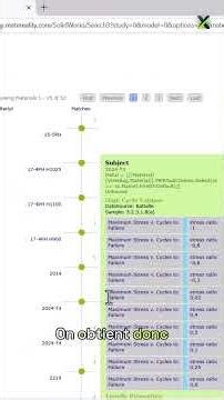 ASTUCE #2 SUR SOLIDWORKS SIMULATION
