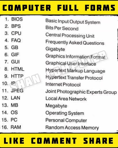 3 comments | Full forms in Computer ️ . . #tallyprime #exceltricks #highlight #follower #msword #foryou #foryouシpage #education | Shan | Facebook