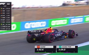 FORMULA 1 Qualifying Highlights - 2022 United States Grand Prix