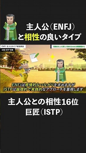 Compatibility ranking with the protagonist (ENFJ): 16th place #MBTI #ENFJ