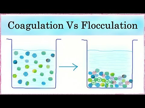 Coagulation and flocculation