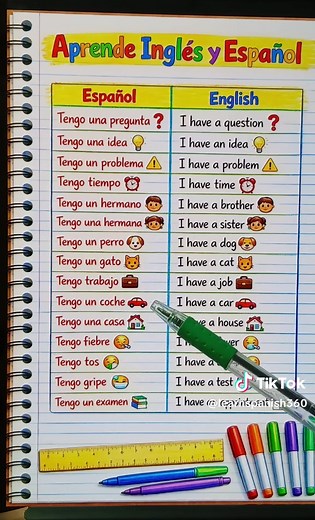 Learn Spanish Daily Through Music