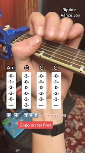 Riptide by Vance Joy main chord progression on guitar. This is pretty simple and fun to play! Theres one other part in the song where it changes but this is basically the majority of the song. #vancejoy #riptide #vancejoyriptide #riptidevancejoy | Jamparkguitar