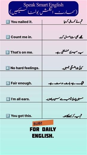 Power English – 7 Smart Sentences | Daily English Conversation#english #speakconfidentenglish