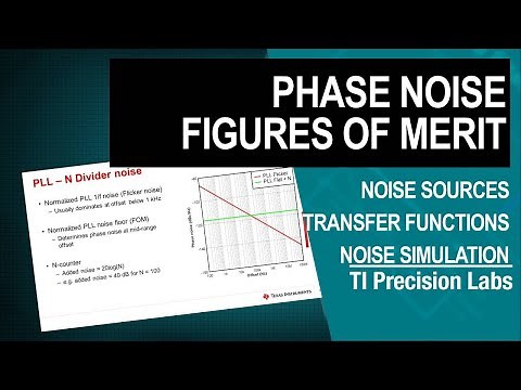 Phase lock loop (PLL) phase noise figures of merit