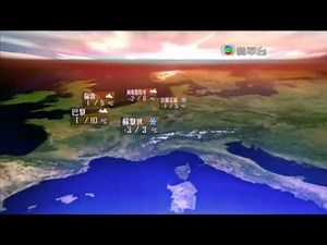 TVB WEATHER X Prosieben x N24