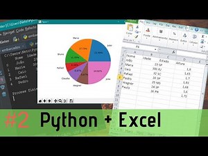 Python Pandas # 2 - Plotting Charts with Excel Data