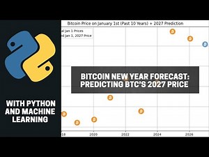 Bitcoin New Year Forecast: Predicting BTC's 2027 Price with Python and Machine Learning