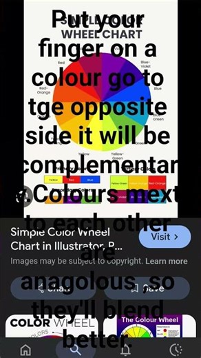 How to use a colour wheel.