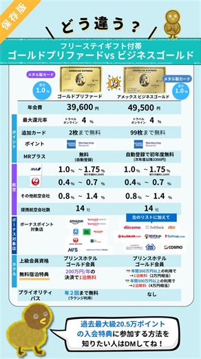 いの🐛お得・ポイント・決済を駆使して月５万円UP✨ | @ino_moneycoach 👈過去の投稿ココから見れます！ 今日のリールは、【どう違う？フリーステイギフト付帯ゴールドプリファードVSビジネスゴールド】 最近ビジネスゴールドに興味をもっている方から質問をいただくことも増えてきたので、... | Instagram