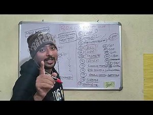 RRB PO 2025 Interview Crack Strategy 🔥 | Select Hona Pakka Hai ✅