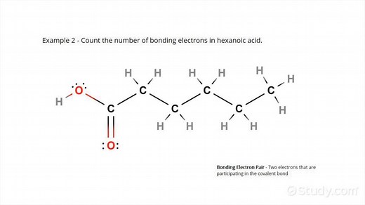 Counting Bonding Electron Pairs in a Lewis Structure | Chemistry | Study.com
