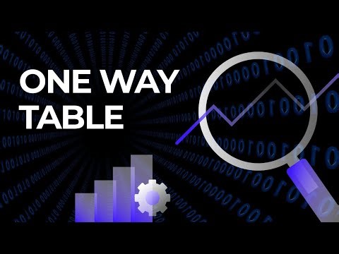 Introduction to One-way Table | One way Table | Statistics 