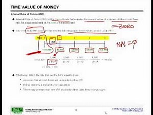 WST: 3.7 Finance 101 - IRR Explained