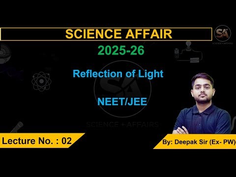Optics Lecture 2: Angle of Deviation, Mirror Rotation & Image Speed