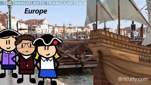 Triangular Trade | Overview, Routes & Importance