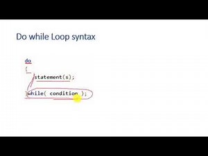 Do while loop in C++ with Examples ( Urdu)