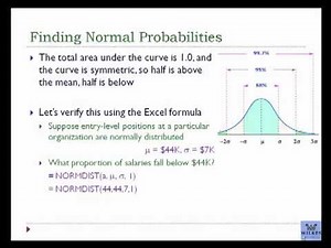 Normal Distributions