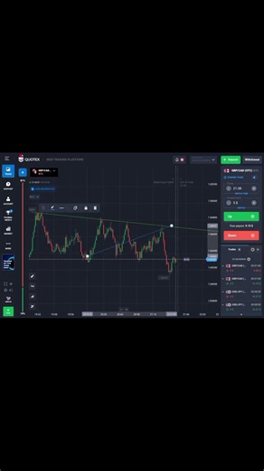 quotex strategy ? #quotex#binary trading#quotex trading