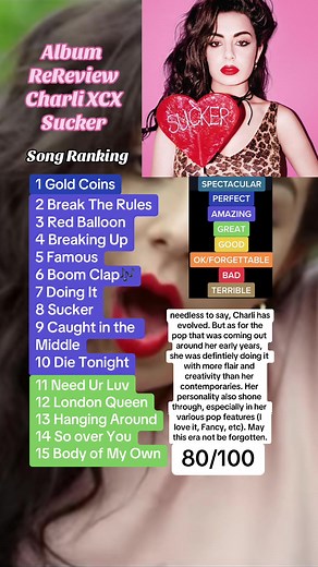 Charli XCX Evolution: Sucker Album Review