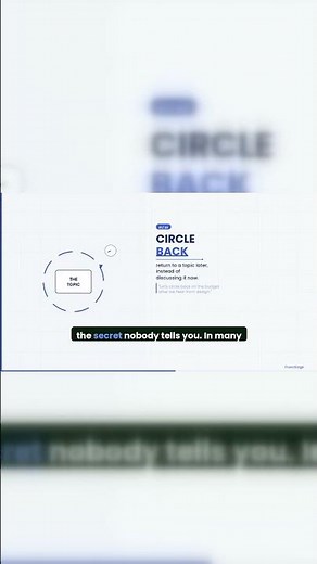 What does "Circle back" really mean? 🤔 | Business English #Shorts