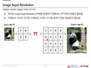 [DMQA Open Seminar] Image Super Resolution