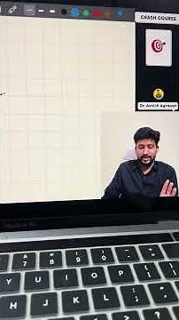 Day 1 of 30 days Anatomy Crash course