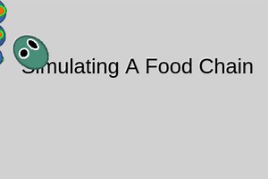 Simulating A Food Chain - Free Addicting Game ★★★★★
