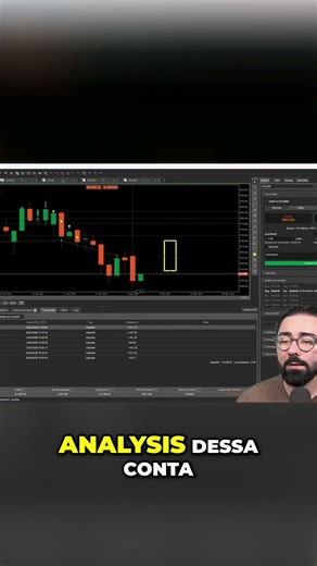 Analyst Reveals Trading Account and Chart Secrets! | Full video on the channel