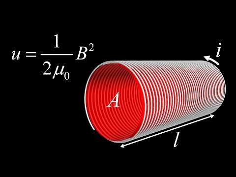 Magnetic Field Energy Density - Derivation Using a Solenoid