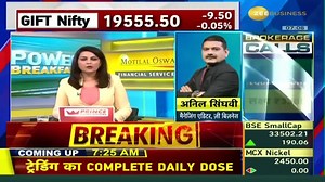 "Global Market Support & Local Volatility: Anil Singhvi Unveils Nifty & Bank Nifty Strategy"