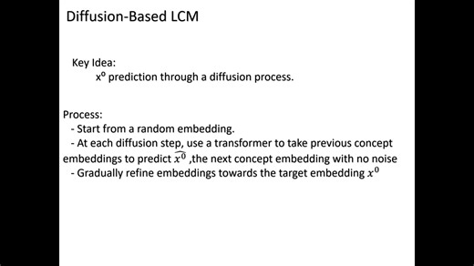 颠覆大语言模型的大概念模型(Large Concept Models) From MetaAI (文章解读)