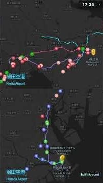 成田空港 vs 羽田空港｜空港アクセス鉄道を1日比較（2026）| Narita Airport vs Haneda Airport