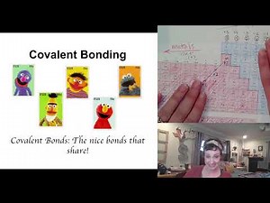 Covalent Bonding