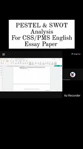 7.6K views · 50 reactions | PESTEL & SWOT Analysis For CSS/PMS English Essay Paper | MOCC-Online CSS / PMS Competitive Exams Academy | Facebook