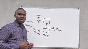 4.7K views · 196 reactions | REASONS WHY YOUR SOLAR POWER SYSTEM KEEPS FAILING AT NIGHT Pt1. #solarpanels #solarpanel #solarsysteminstallation #solarenergy | Solarwatt NG | Facebook