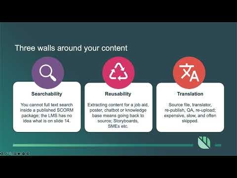 Beyond Completion: Using AI to Unlock the Value Inside SCORM Content
