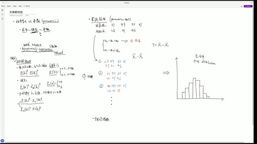 深化理解假设检验（七）：非参数检验