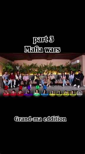 #part3 #mafia #mafiawars #mafiawarsgameadution #challege