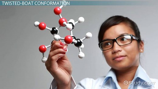 Conformations of Cyclohexane | Chair, Boat & Twist-Boat