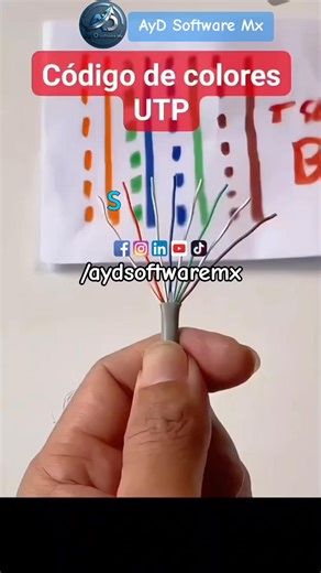 El código de colores para cables UTP se rige principalmente por dos estándares de la norma ANSI/TIA-568-D para conectores RJ45. El orden de los hilos se lee de izquierda a derecha con el clip del conector hacia abajo. No olvides darle Like, Compartir y Seguirnos ✌️✌️ #AyDSoftwareMx #Redes #Learning #Trending #fypシ | Asesoría y Diseño de Software Mx | Facebook