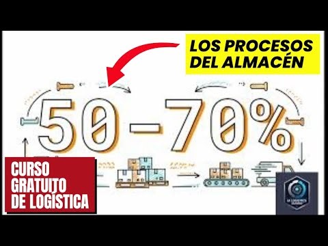 video 9 Descubre los procesos que hay en un almacén y cómo funcionan 🔝🔝