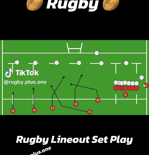 Rugby Union Lineout Set Play Explained