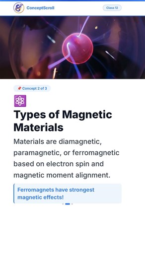 Magnetism and Matter, Class 12 Physics | Chapter 5 | Class 12 Physics | NCERT | ConceptScroll 📚 #Sho