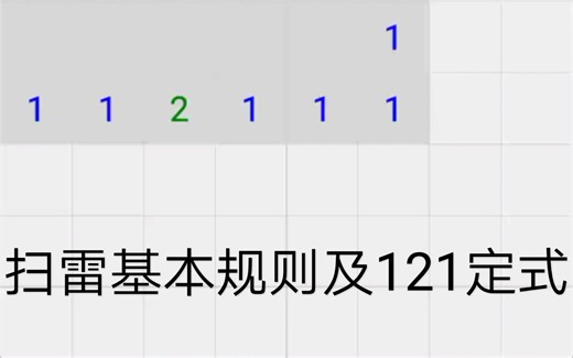 【大型扫雷攻略 序】扫雷基本规则及121定式
