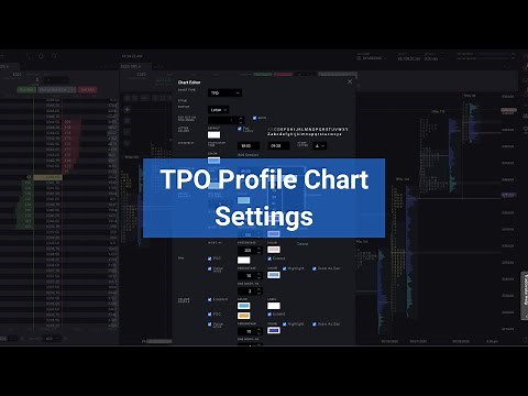 TPO Profile Chart Settings