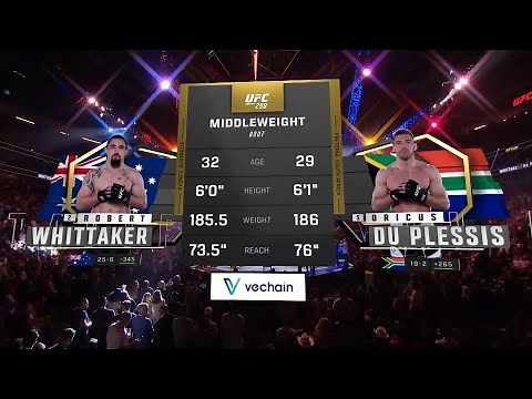 Robert Whittaker vs Dricus Du Plessis Full Fight Full HD