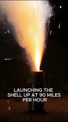 How Fireworks Actually Work The Secret Science